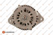 Генератор Генератор