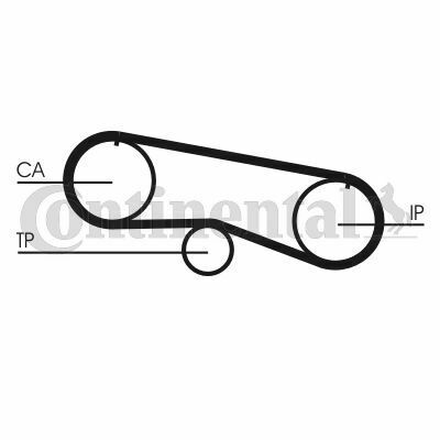 Ремень ГРМ Nissan Almera/Primera/Sunny 2.0D 82-00 (19x76z)