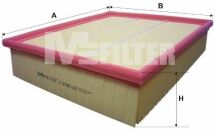 Фільтр повітряний Sprinter/LT 96-06/Vito (638) 99-03 Фільтр повітряний Sprinter/LT 96-06/Vito (638) 99-03