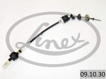 Трос сцепления