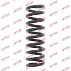 Ресора ходової частини