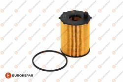 Фильтр масляный 1,6HDI JUMPY, BERLINGO (B9)