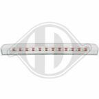 Додатковий стоп-сигнал