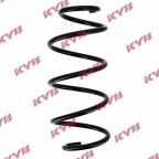 Пружини підвіски