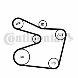 Комплект ремня генератора BMW 3 (E36)/5 (E34/E39)/7 (E38) 2.0-2.8 90-03 (M50/M52)