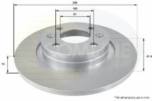Диск гальмівний з покриттям Диск гальмівний з покриттям