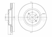 Гальмівний диск