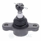 Кульова опора