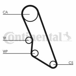 Комплект ГРМ Citroen Jumper/Peugeot Boxer 2.0i 94- (25x114z)