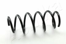 Ресора ходової частини