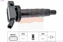 Котушка запалювання Toyota Avensis, Verso, Camry, Rav 4 II 2.0/2.4 2001–