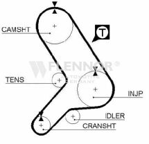 Ремiнь ГРМ 168#22