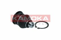 Кульова (шарова) опора