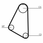 Ремінь ГРМ Ремінь ГРМ
