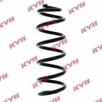 Пружины подвески