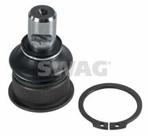 Кульова опора