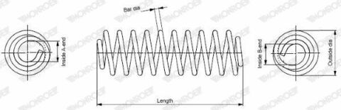 MONROE VW Пружина передняя L=328mm Audi A3,Skoda Octavia,Golf V,VI 03-