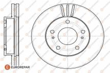 Диск тормозной