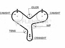 Ремiнь ГРМ 177#30