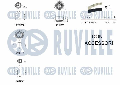 RUVILLE К-кт. ГРМ (рем.+4шт.ролика+кріплення) AUDI A3 1,9TDI 96-01 VW 1,9TDI/SDI: Golf IV, Polo SKODA SEAT