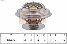 Термостат (made in italy!) vario, 405-609d