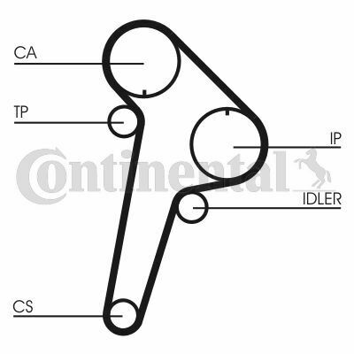 Комплект ГРМ Citroen Jumper/Peugeot 605/Boxer 2.5D 94-02 (28x141z)