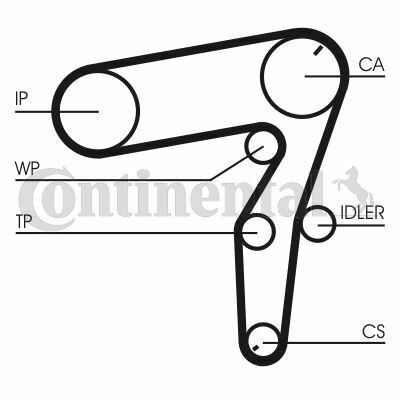 Комплект ГРМ Opel Astra H/Vectra C/Zafira B/Fiat Croma/Grande Punto/Stilo 1.9CDTI/D 04- (24x190z)