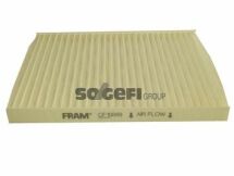 Фильтр, воздух во внутренном пространстве