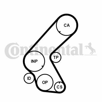 CT1178K1   Комплект CONTI SYNCHROBELT KIT