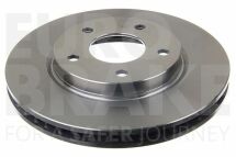 Гальмівний диск